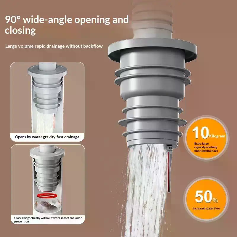Banyo Kanalizasyon Conta Halka - Drain Pipe Clip incelemesi ve fiyatı