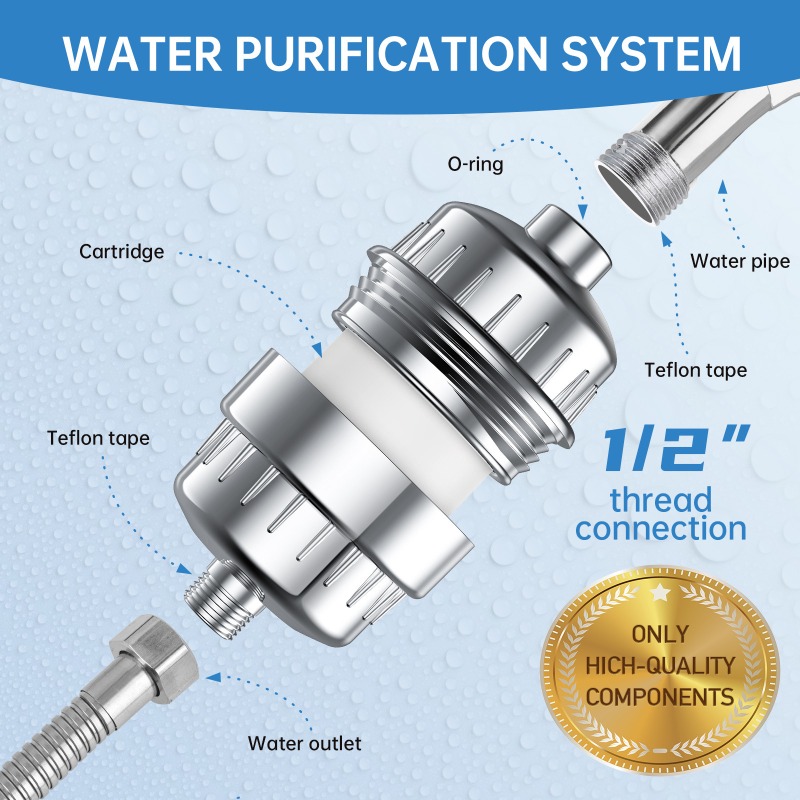 Ev Tipi Duş Filtresi Kartuşu,  - Shower Valve Cartridge incelemesi ve fiyatı