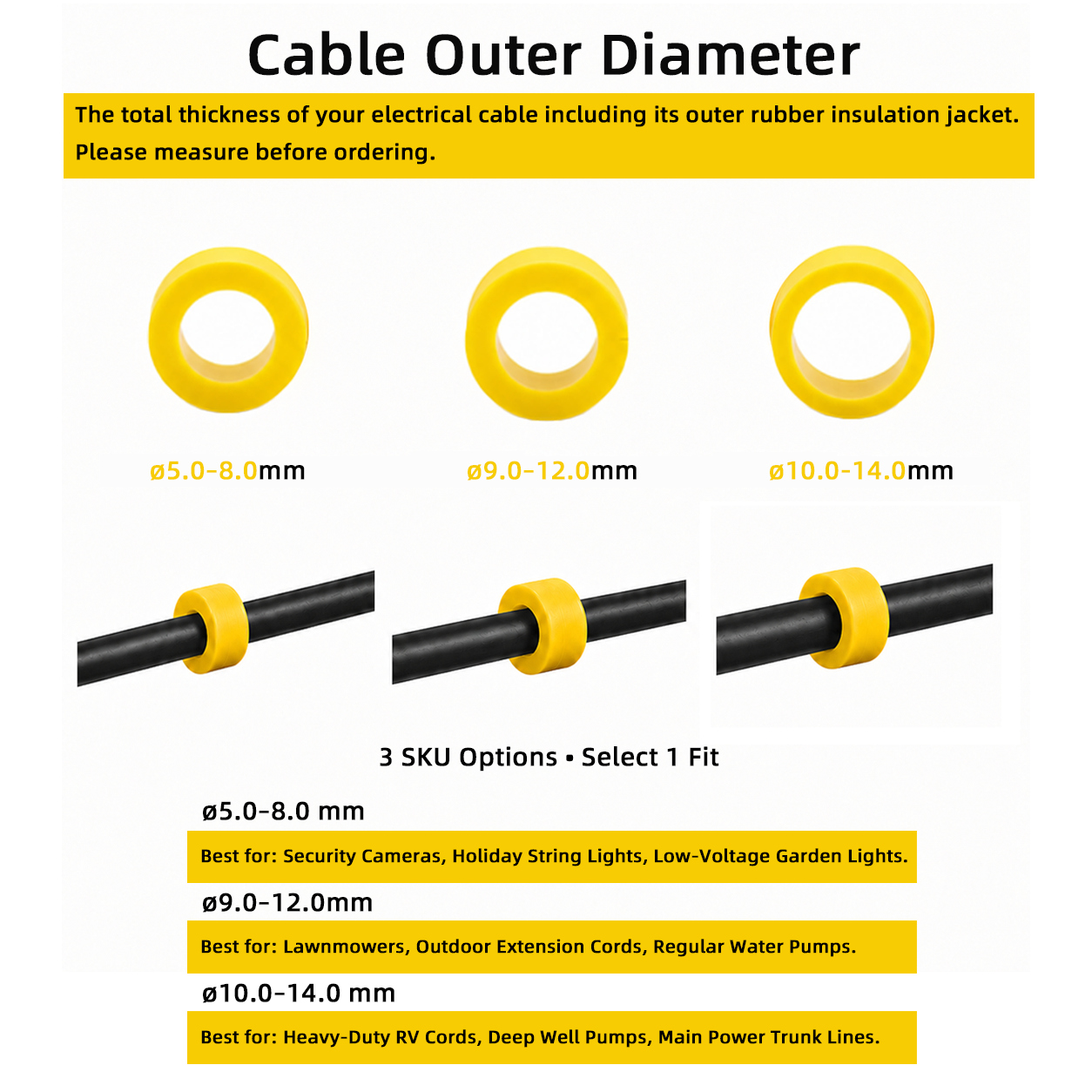 IP68 M25 Su Geçirmez Hızlı Kab - Push Fit Connector incelemesi ve fiyatı