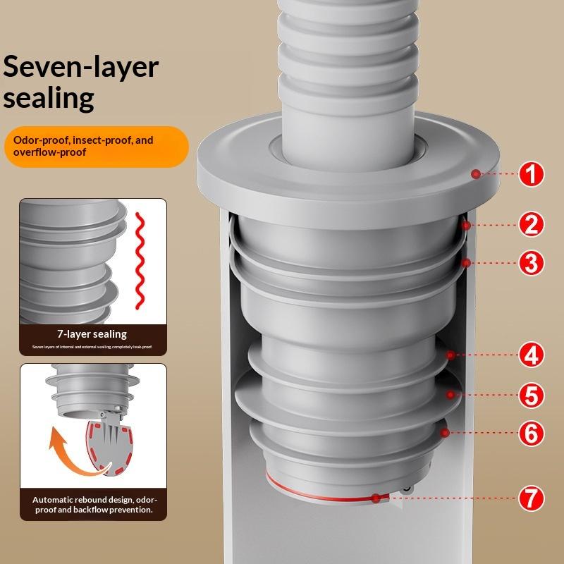 Banyo Kanalizasyon Conta Halka - Drain Pipe Clip incelemesi ve fiyatı