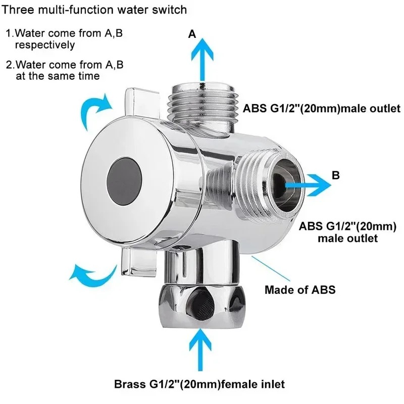 Yönlendirme Vanası G1/2 Splitt - Shower Valve Cartridge incelemesi ve fiyatı