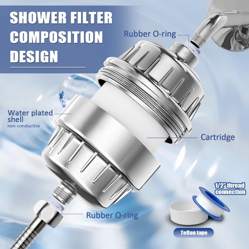 Sert Su için 15/20 Aşamalı Yük - Shower Valve Cartridge incelemesi ve fiyatı