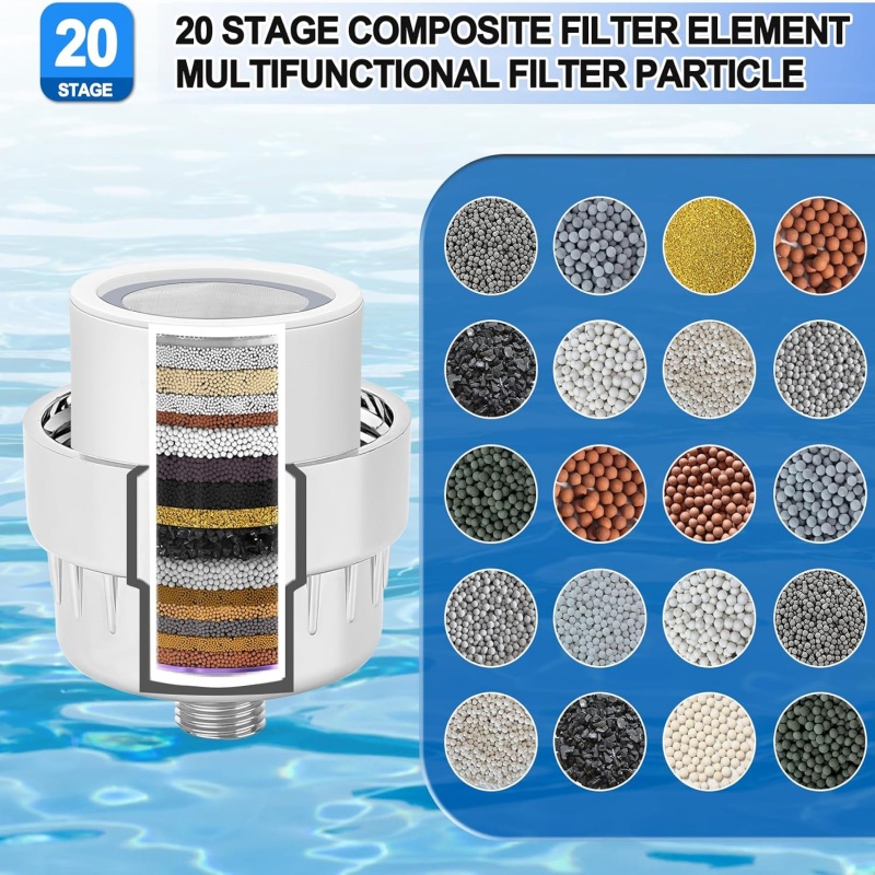 Sert Su için 15/20 Aşamalı Yük - Shower Valve Cartridge incelemesi ve fiyatı